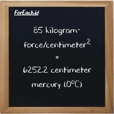 85 kilogram-force/centimeter<sup>2</sup> is equivalent to 6252.2 centimeter mercury (0<sup>o</sup>C) (85 kgf/cm<sup>2</sup> is equivalent to 6252.2 cmHg)